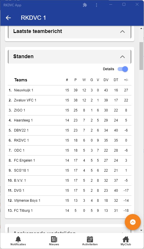 Standen